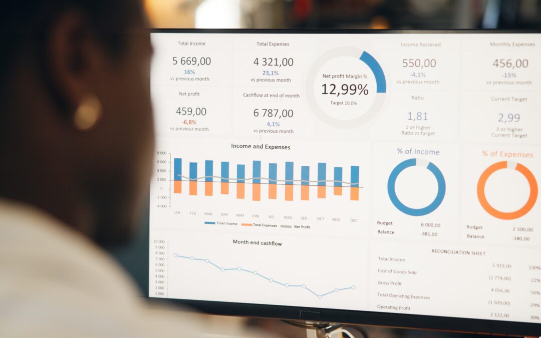 Why Dashboards Don’t Motivate Teams (and What Actually Does)