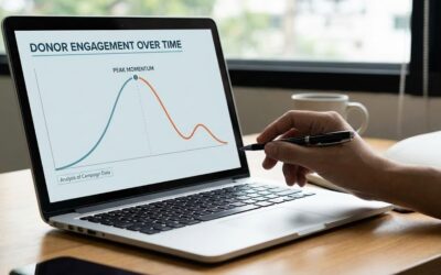 The Donor Momentum Curve: When Engagement Peaks And Why It Drops